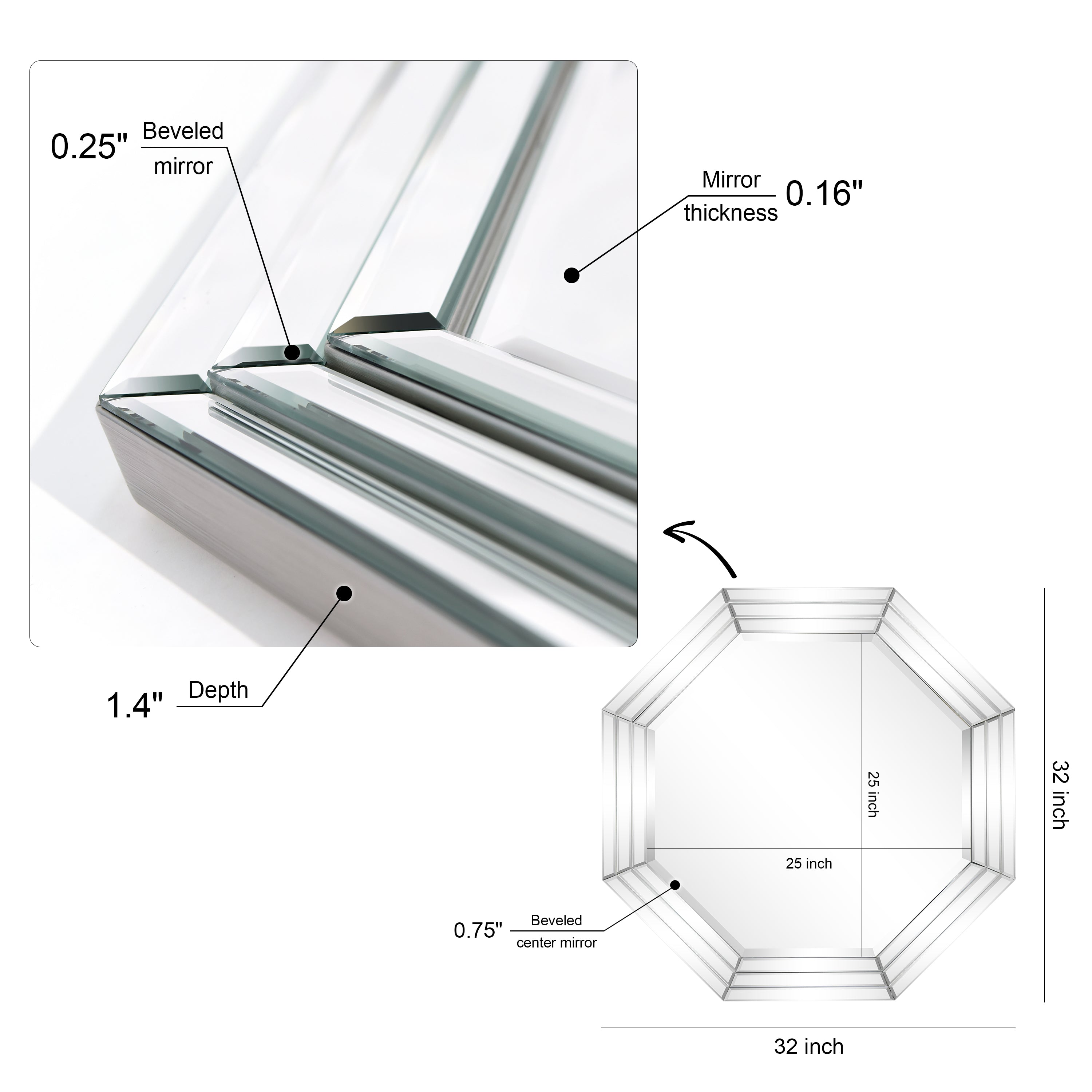 Multi Faced Octagonal Mirror